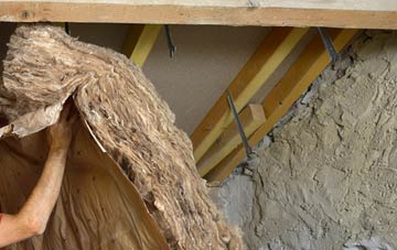 Bullington pitched roof insulation costs